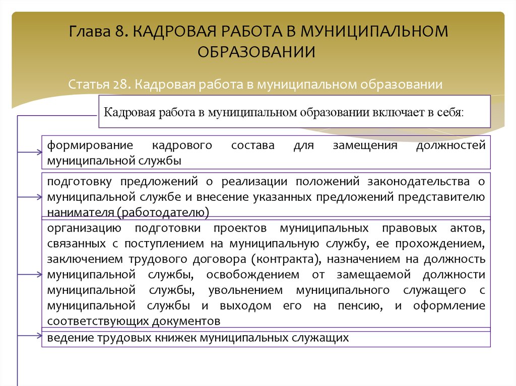 Муниципальная служба учреждения. Кадровая работа в муниципальном образовании. Кадровая работа в муниципальном образовании включает в себя. Работа с кадрами муниципального образования. Задачи кадровой работы в муниципальном образовании.