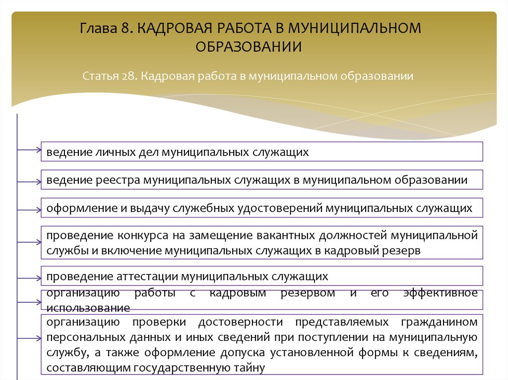 Кадровая работа в государственном органе