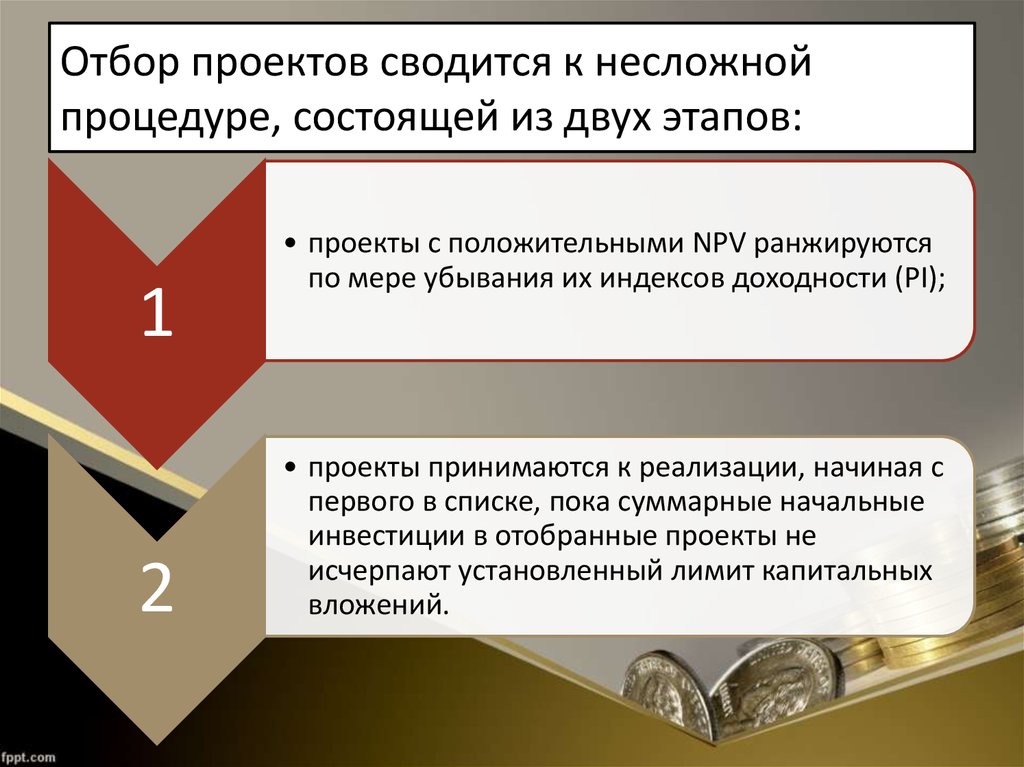 Система отбора проектов