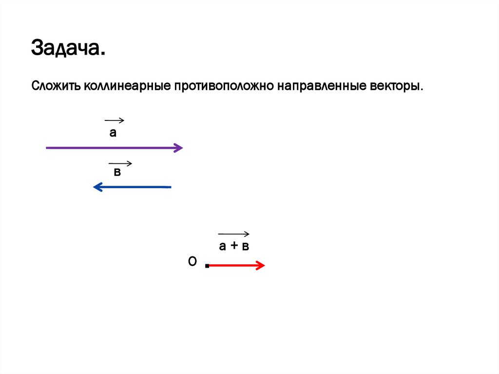 Какие векторы на рисунке коллинеарны