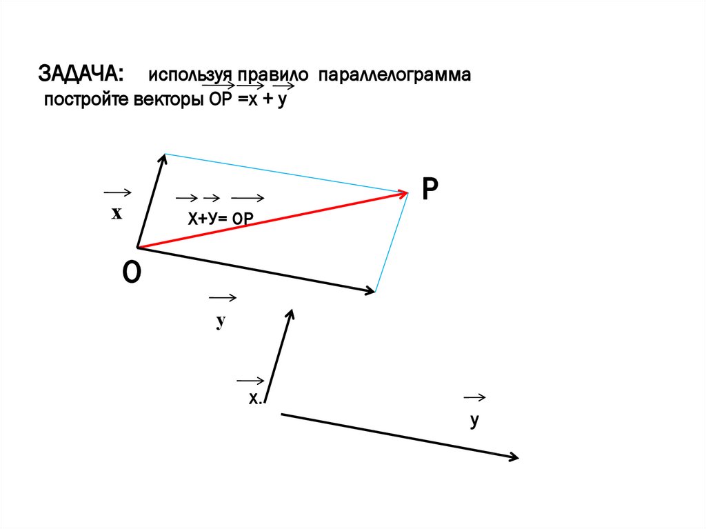 Сонаправленные векторы изображены на рисунке