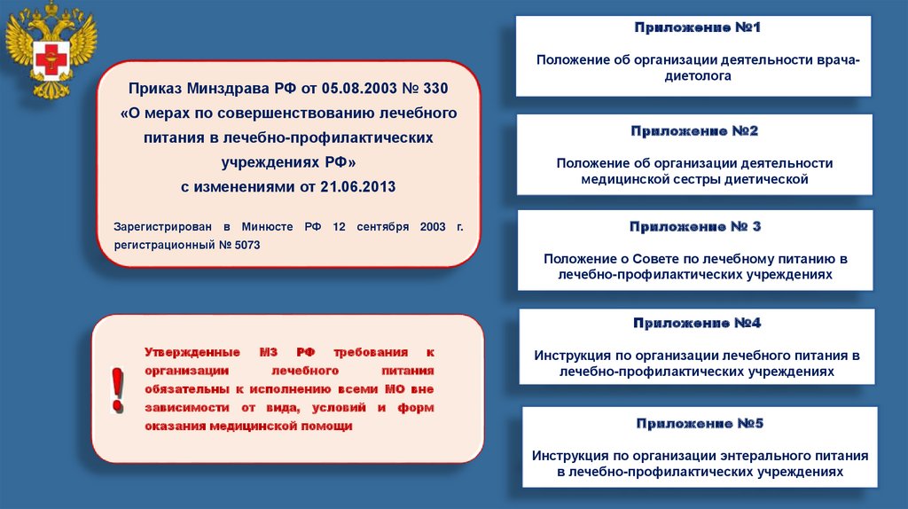 Расшифровка овд. Диета ОВД показания. Стол ОВД. Лечебное питание столы ОВД. Положение об организации деятельности врача диетолога.