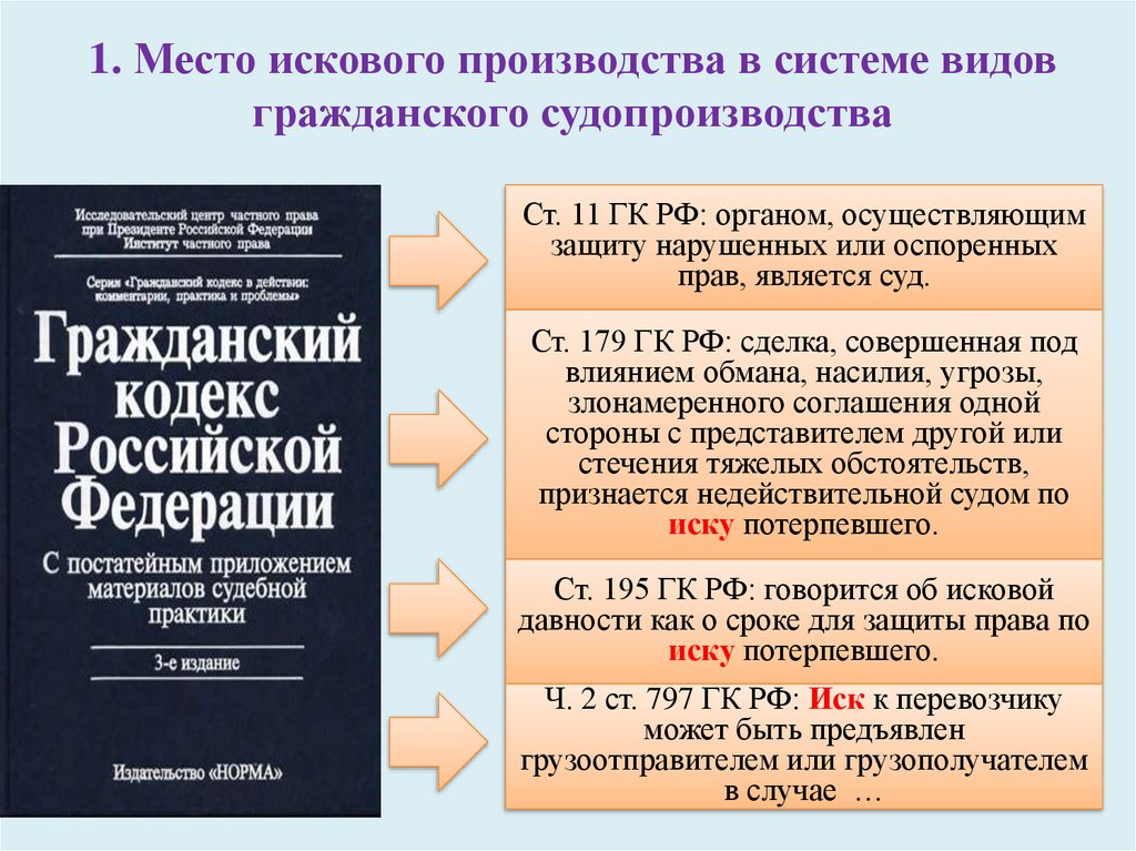 Понятие и сущность специальных знаний презентация