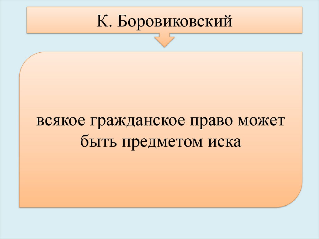 Какая позиция правильно характеризует сущность плана