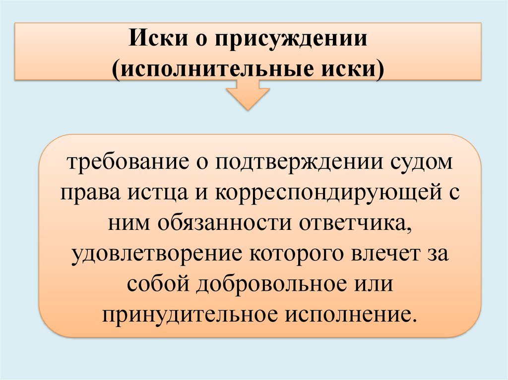 О присуждении компенсации за нарушение. Иск о присуждении. Иск о присуждении пример в гражданском процессе. Предмет иска о присуждении это. Иски о присуждении в арбитражном процессе.