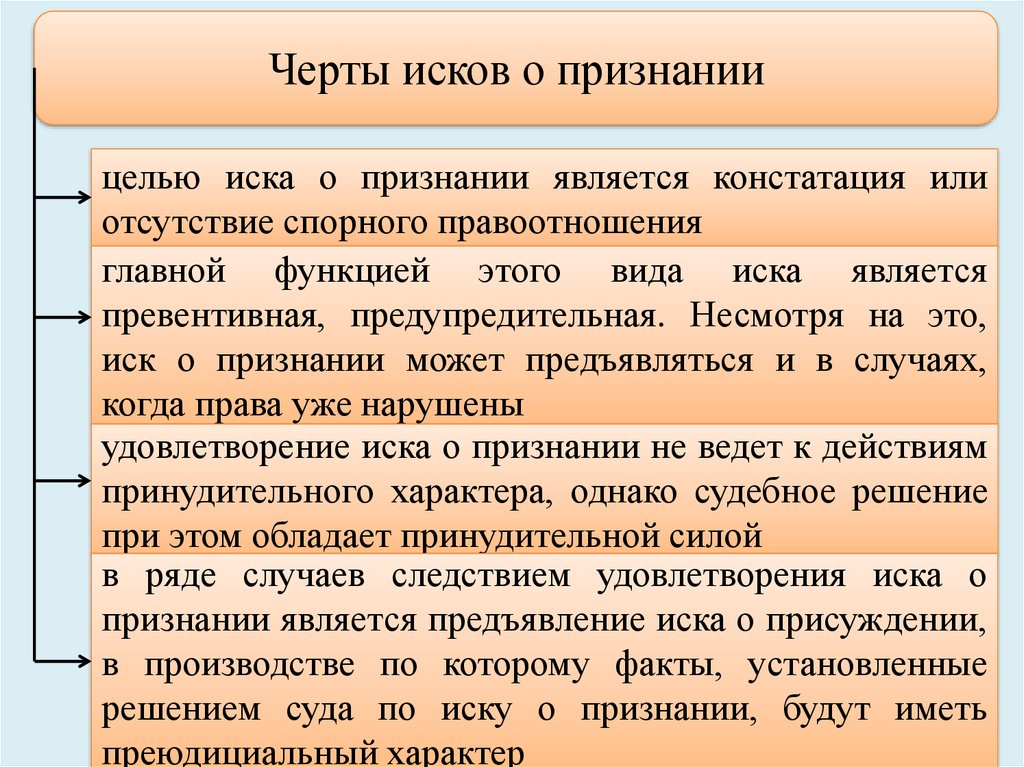 Исковое производство задачи. Черты иска. Исковое производство. Основные черты искового производства. Понятие и сущность искового производства.