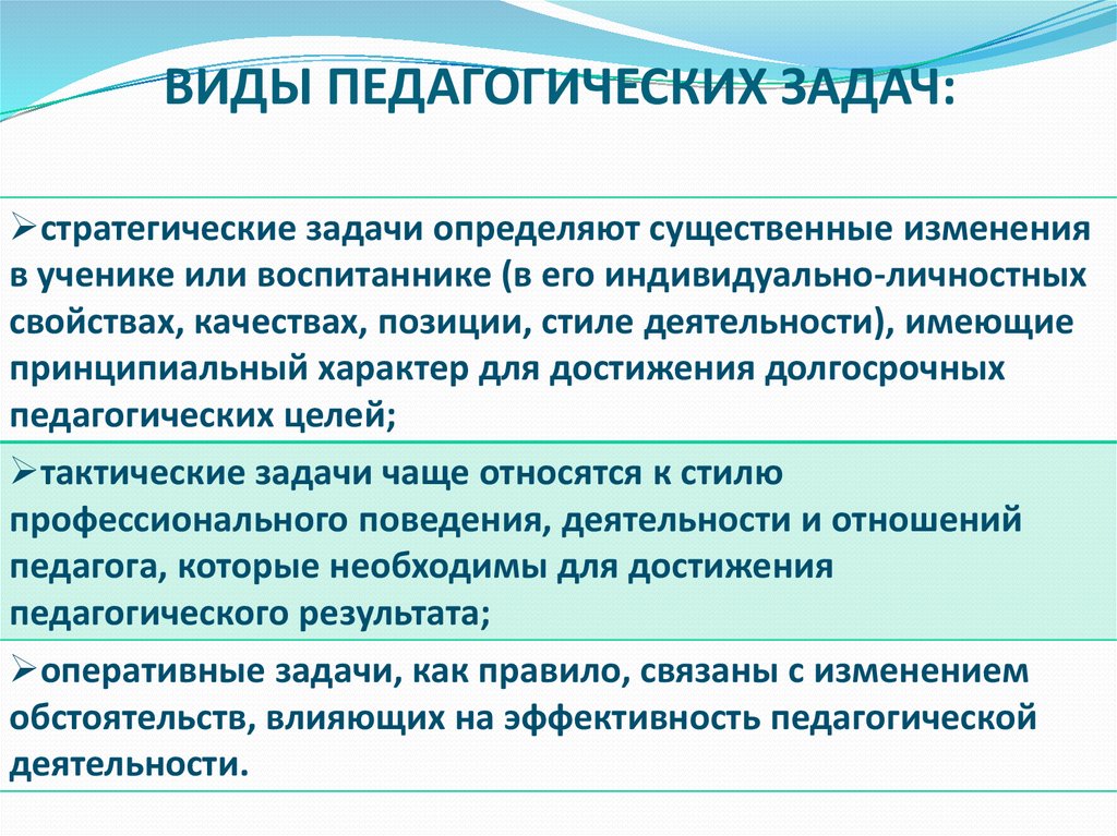 Образовательные задачи педагога. Виды педагогических задач. Классификация педагогических задач. Виды задач в педагогике. Три вида педагогических задач.