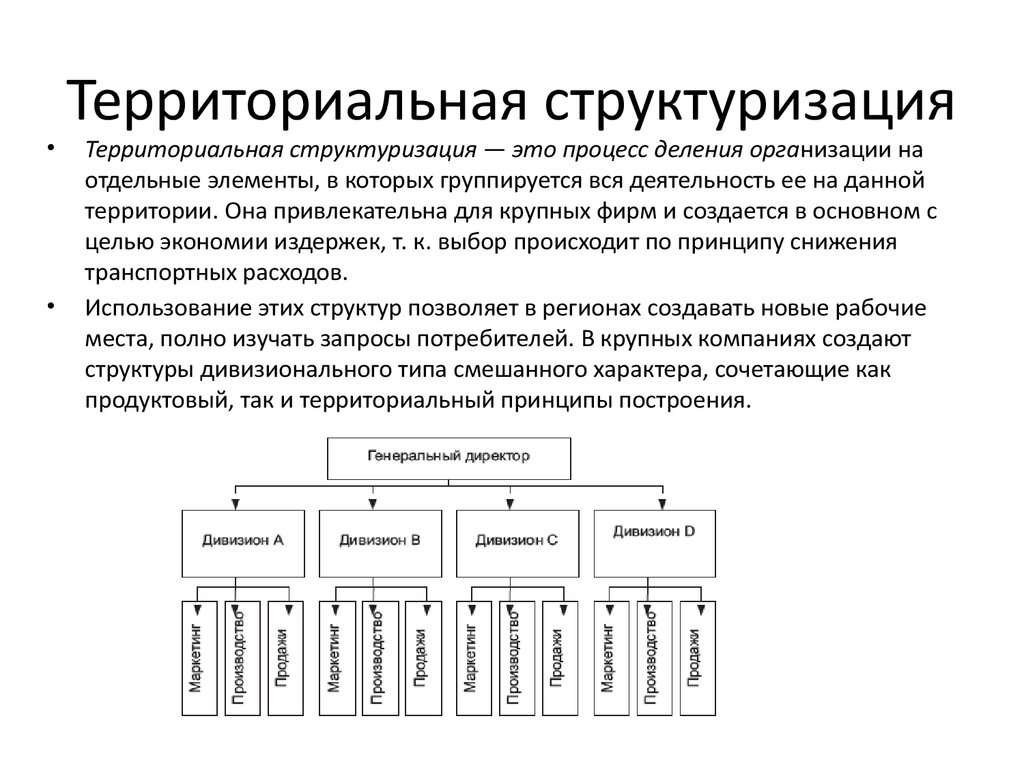 Структуризация проектов это