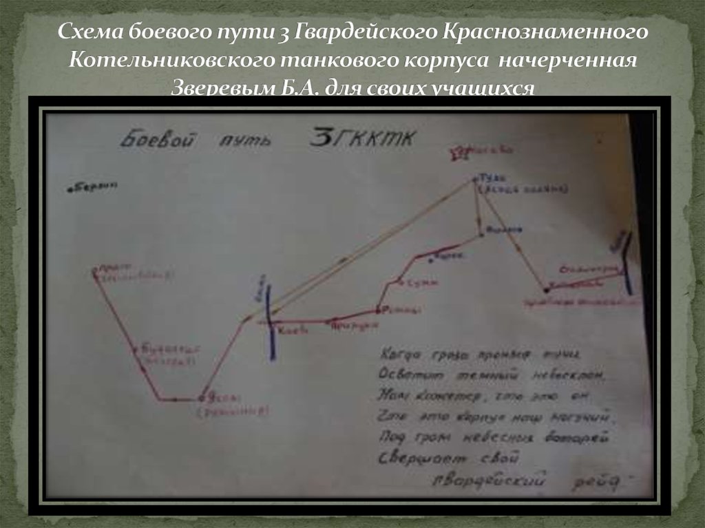 Схема боевого пути 3 Гвардейского Краснознаменного Котельниковского танкового корпуса начерченная Зверевым Б.А. для своих