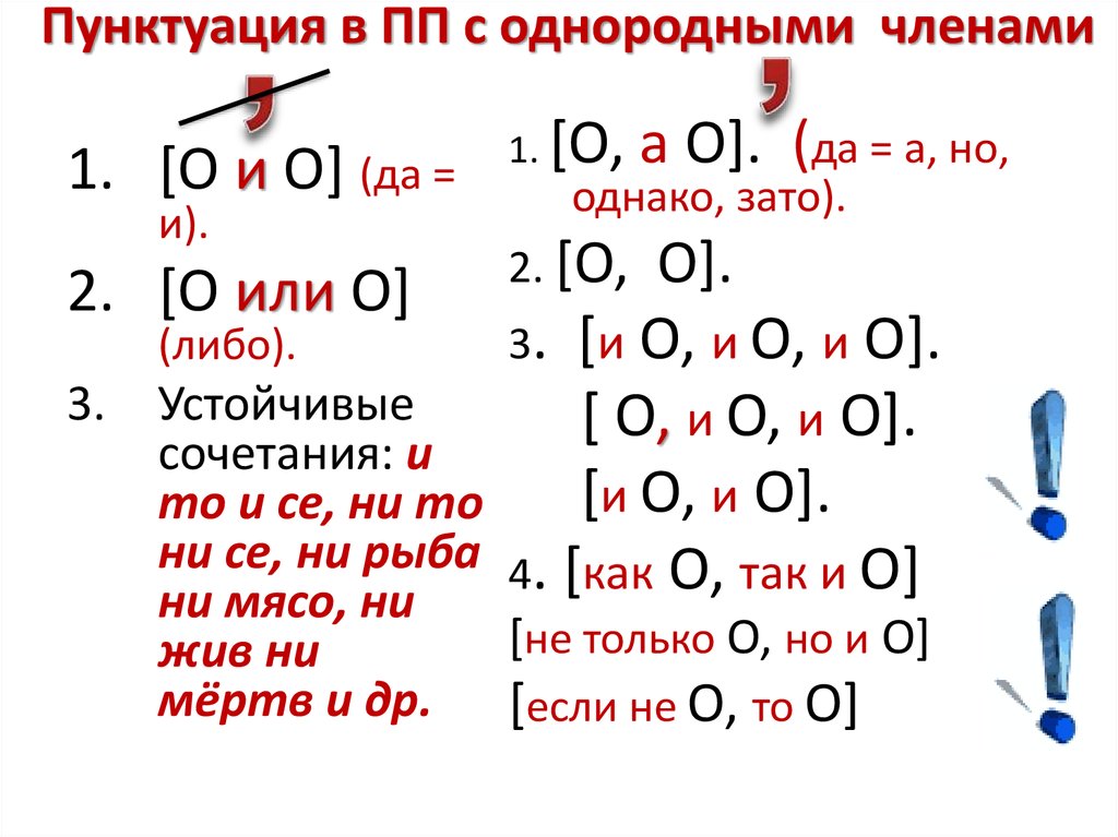 Постановка знаков при однородных членах