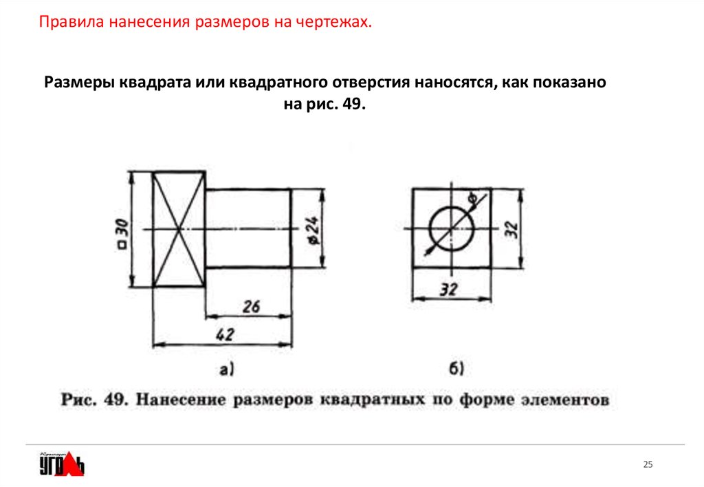 Как задать чертежу масштаб