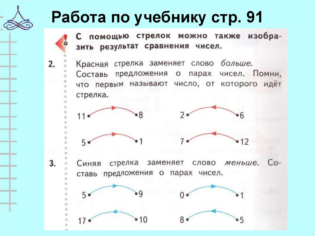 Результат сравнения. Сравнение результат сравнения. Сравнение результат сравнения 1. Запись результатов сравнения презентация. Сравнение результатов презентация.