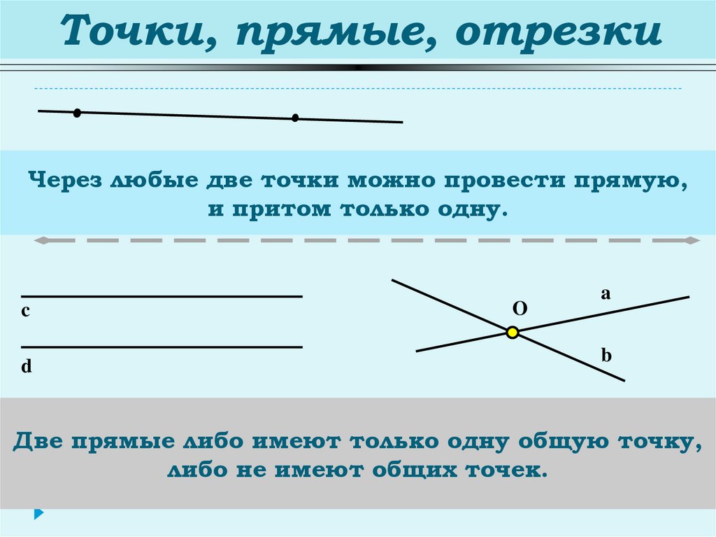 Отрезок луч определение обозначение изображение на чертеже