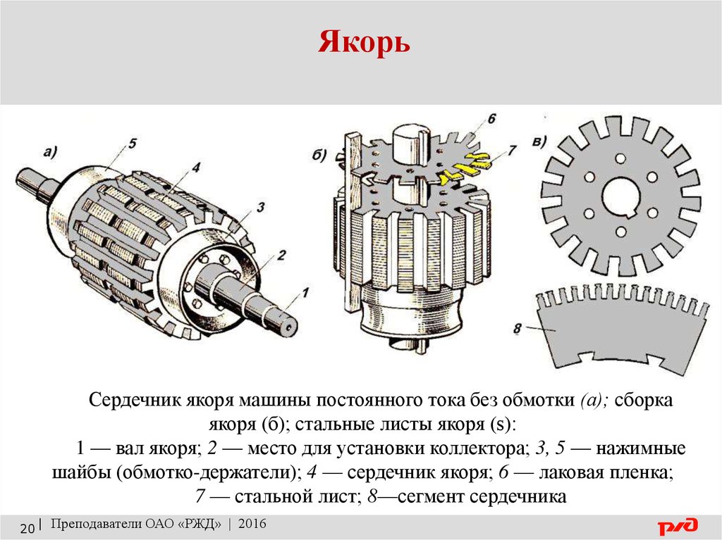 Специальные машины постоянного тока