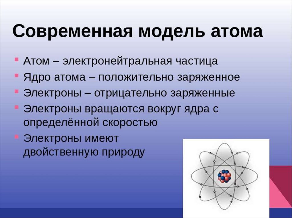 Что представляет собой атом физика. Строение атома. Современная модель атома. Структура атома. Модели строения атома.