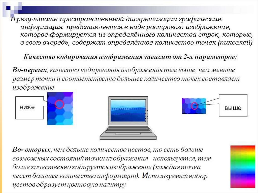 Чем больше количество цветов используется тем выше качество дискретного изображения