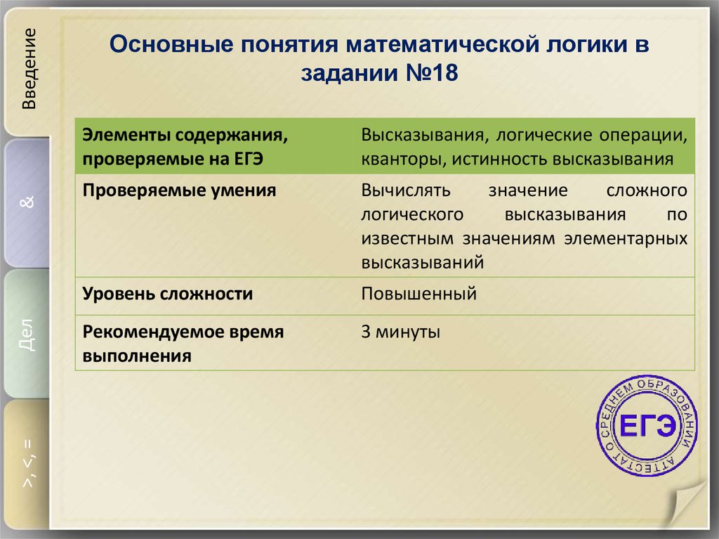 Егэ русский задание 18 теория и практика