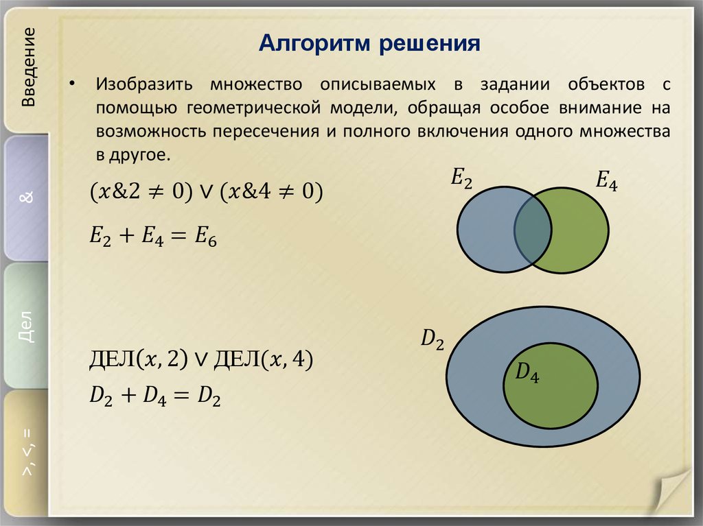 Алгоритм решения