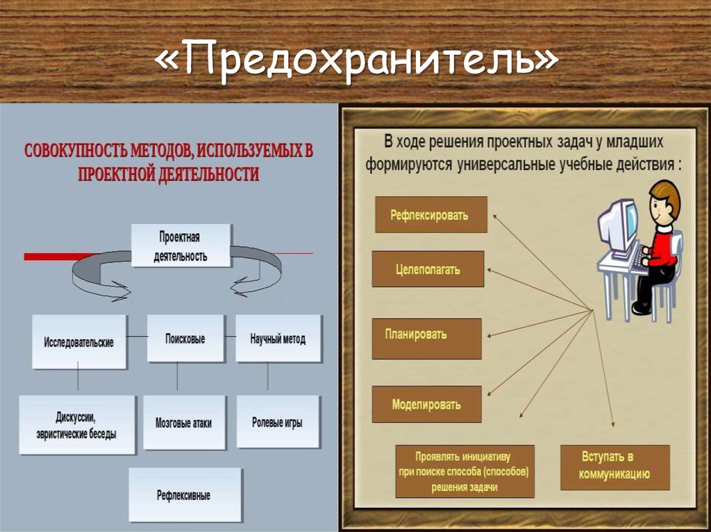 «Предохранитель»