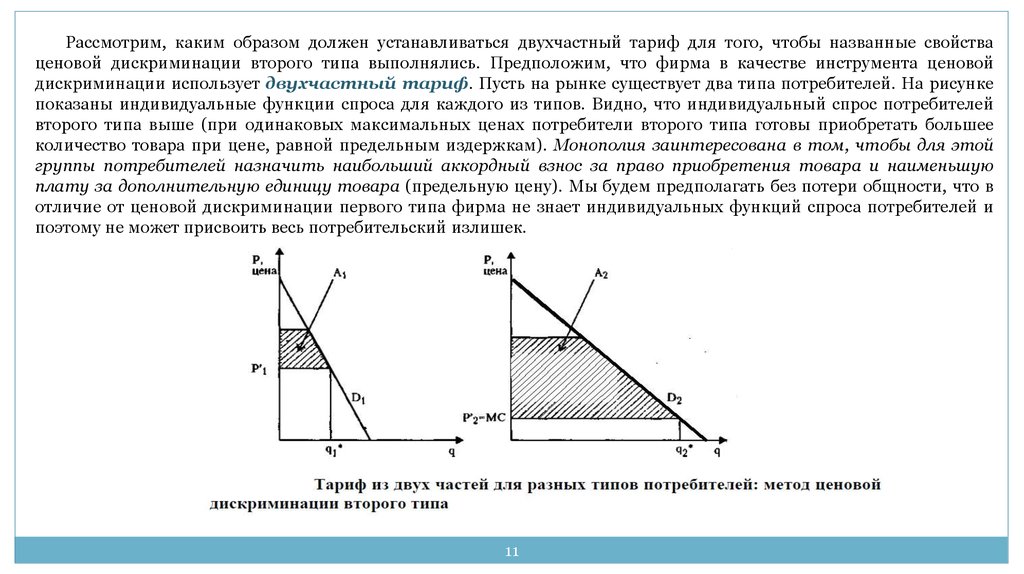 Сущность ценовой дискриминации