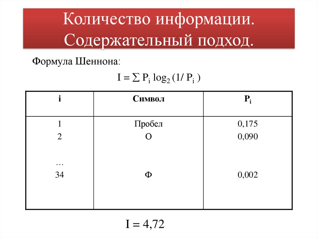 Пи 1.2