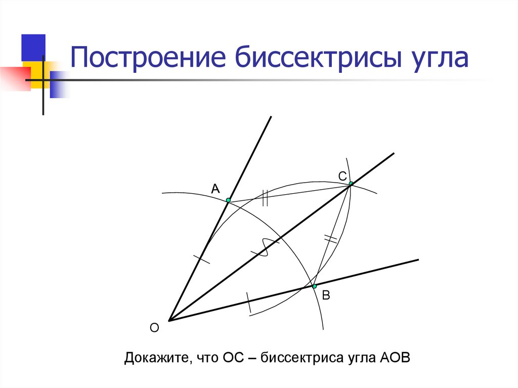 Рисунок построение биссектрисы угла