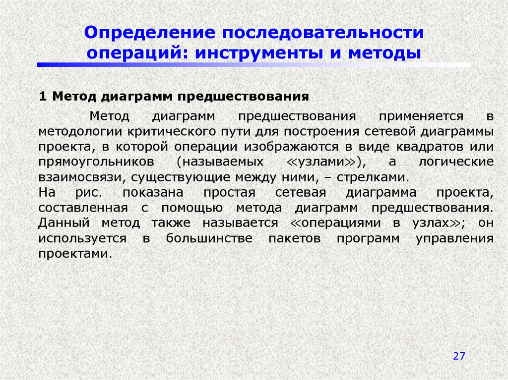 Определение операций проекта. Определение последовательности операций инструменты. Определите последовательность операций. Методы определения последовательности операций. Методы определения последовательности операций в проекте.