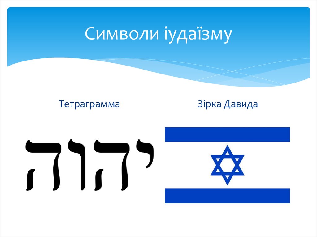 Символи іудаїзму