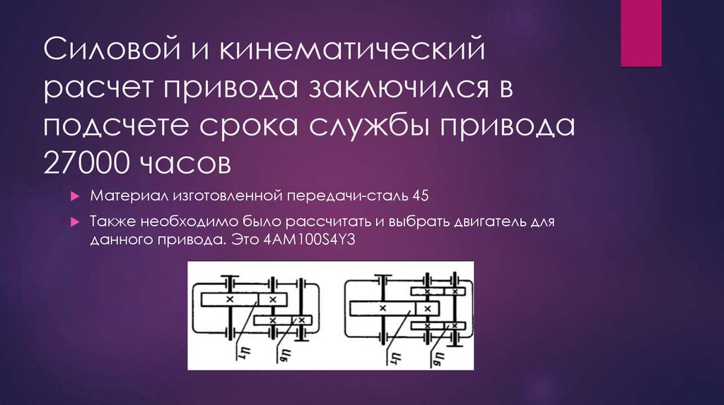 Расчет кинематической схемы электропривода