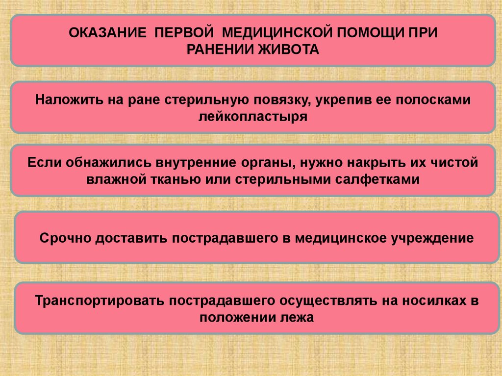 Первая помощь при травмах практическое занятие обж 8 класс презентация