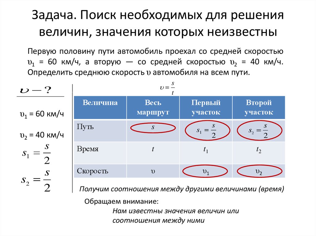 Каждый из рисунков задает некоторую задачу выясните что известно и найдите неизвестные величины