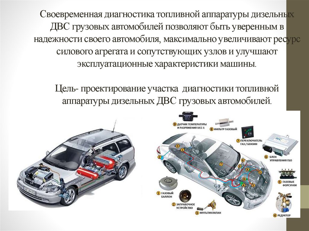 Диагностики автомобиля презентация. Оборудование для диагностирования системы питания. Системы безопасности автомобиля. Диагностика топливной системы автомобиля. Средства диагностирования топливной аппаратуры.