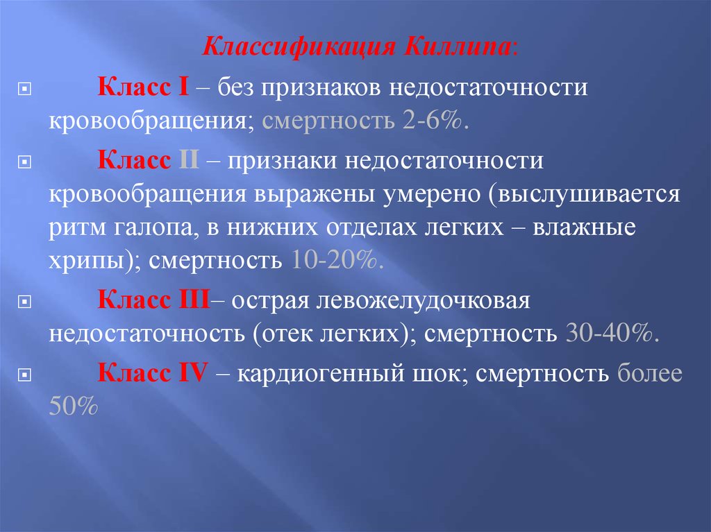 Классификация сердечной