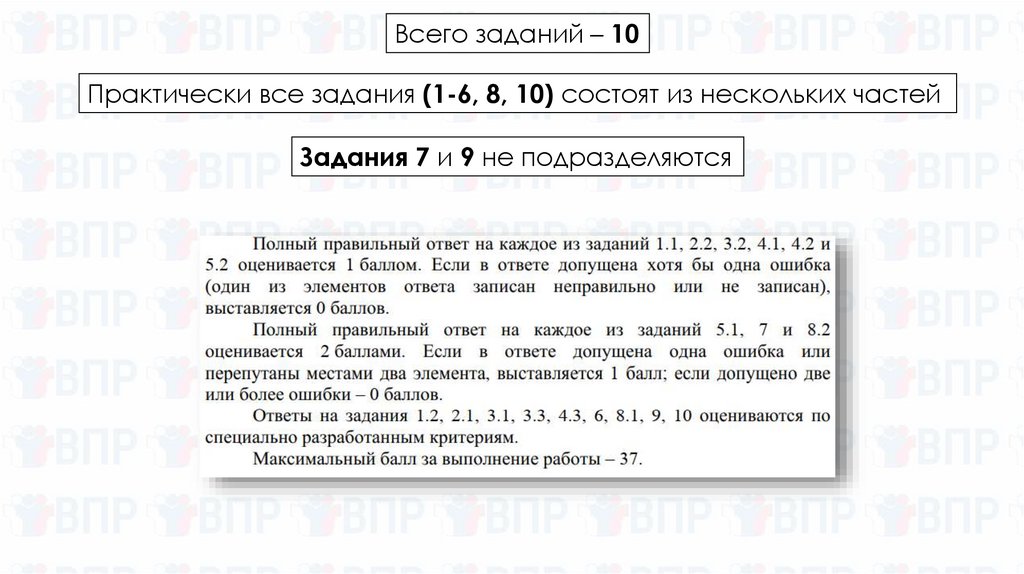 Синтаксический анализ географическая карта не раз служила подсказкой при выборе имени