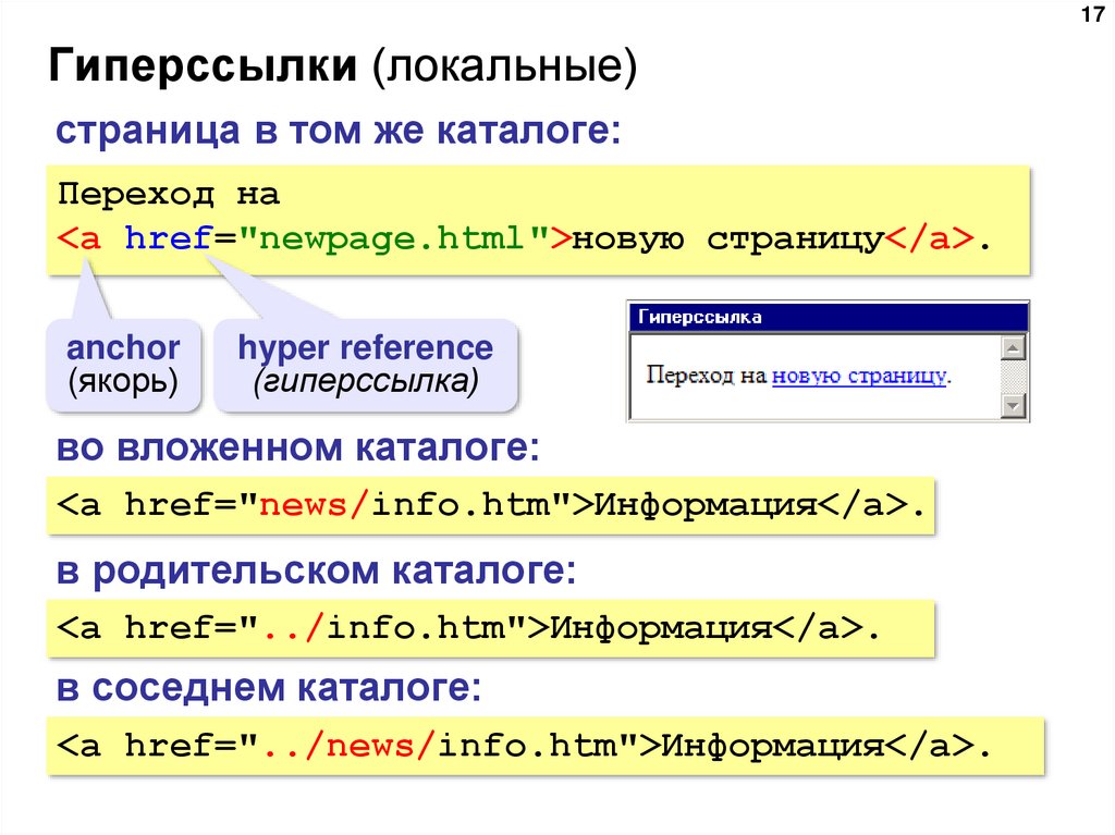Разработка web страницы. Создание web страницы. Создание гиперссылки. Создание гиперссылок в html. Гиперссылку на веб-страницу html.