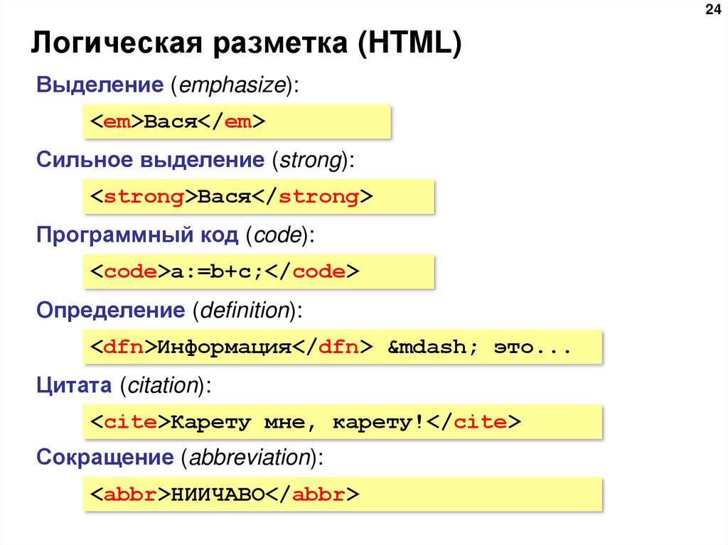 Выделить текст css. Html разметка. Разметка сайта html. Разметка сайта html CSS. Разметка текста html.