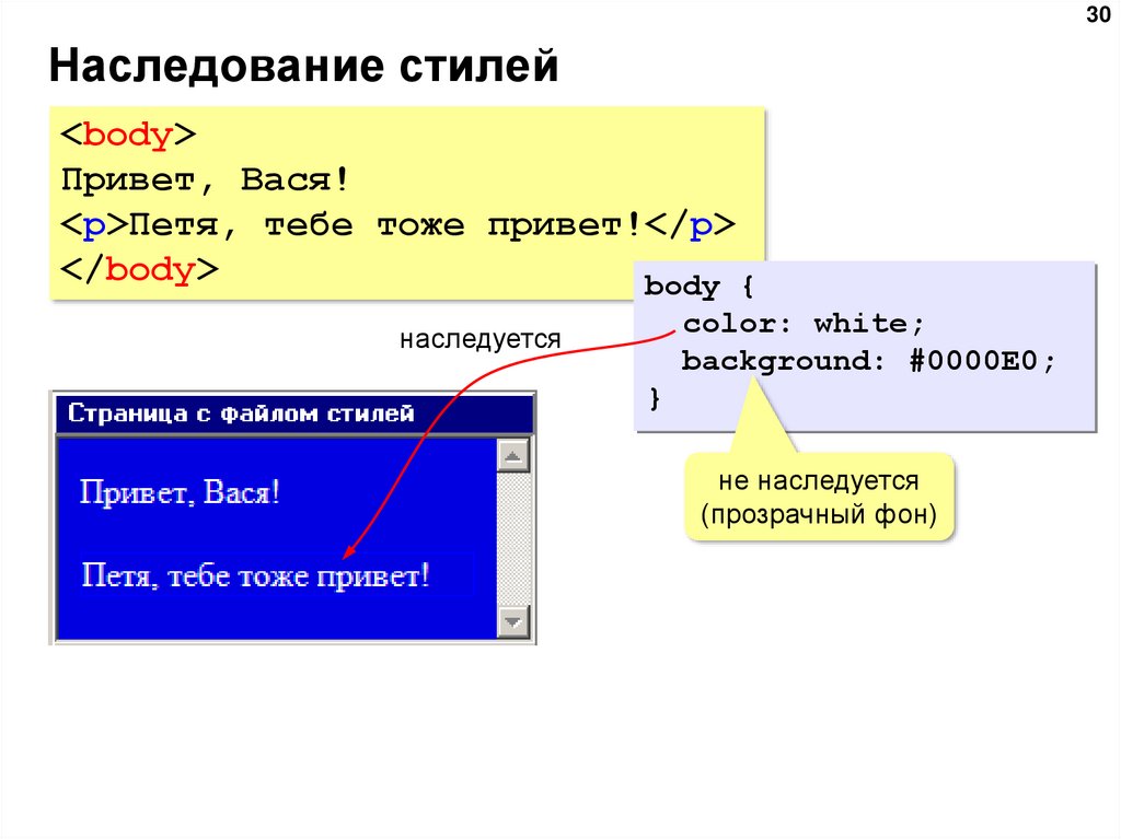 Создание веб страниц презентация