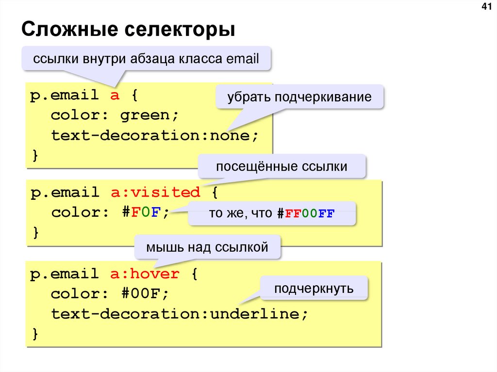 Селектор по идентификатору для картинки