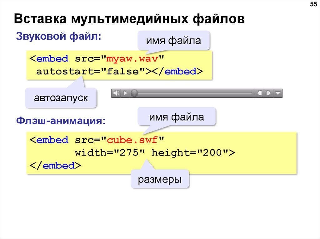 Как при создании сайта вставить картинку