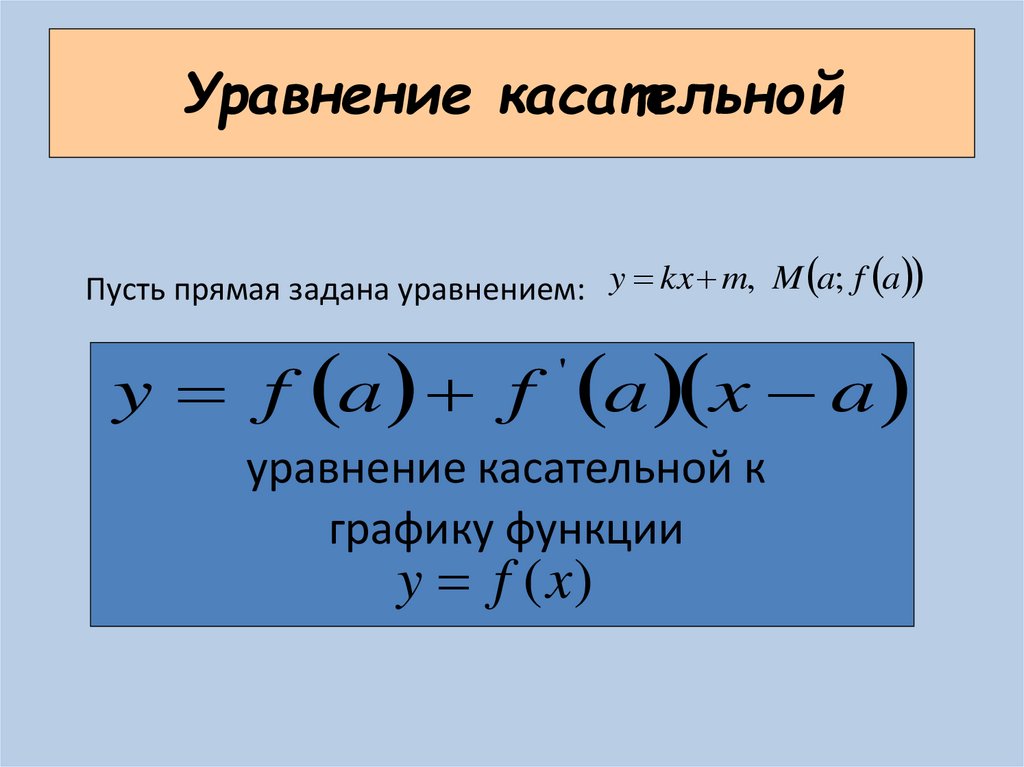 Касательная и производная в точке производная функции