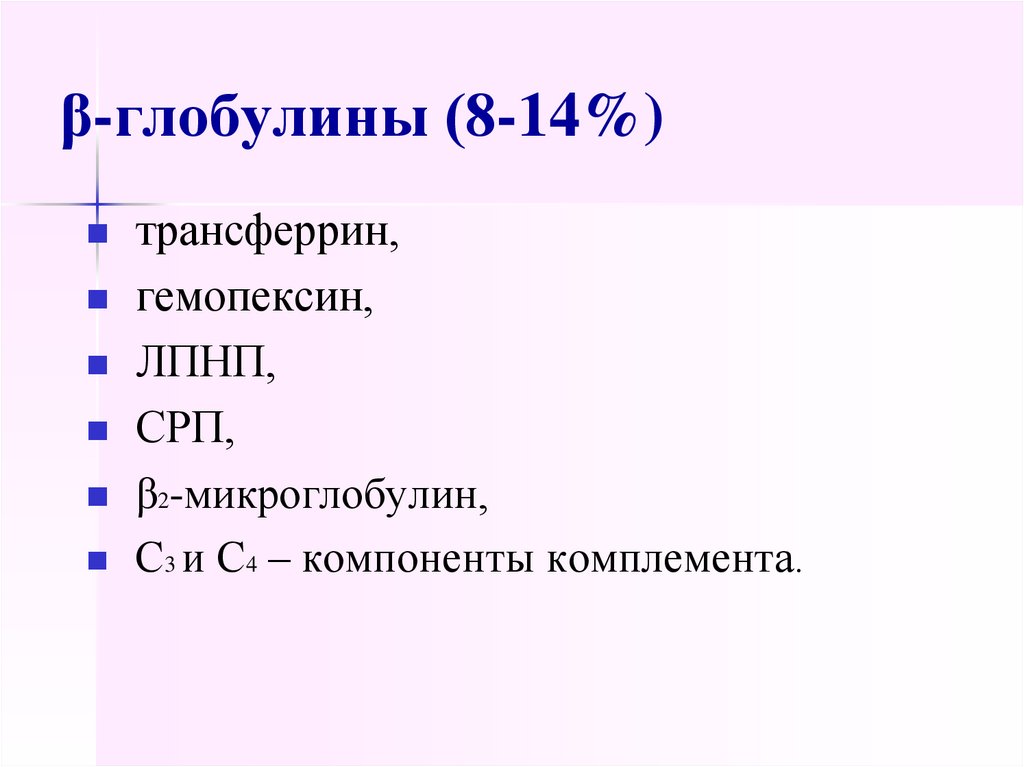 Глобулины функции. Глобулины примеры. Гемопексин биохимия. Β2-микроглобулин. Глобулины виды и функции.