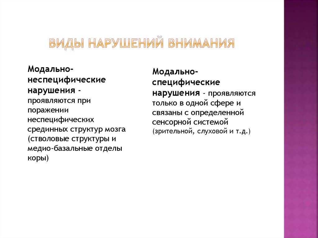 Виды нарушений. Модально-специфические нарушения памяти. Модально-неспецифические нарушения внимания. Типы нарушения внимания схема. • Модально-неспецифические нарушения памяти в психологии.