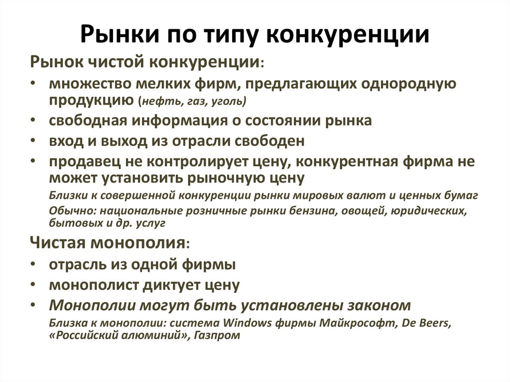 Виды рынков по типу конкуренции