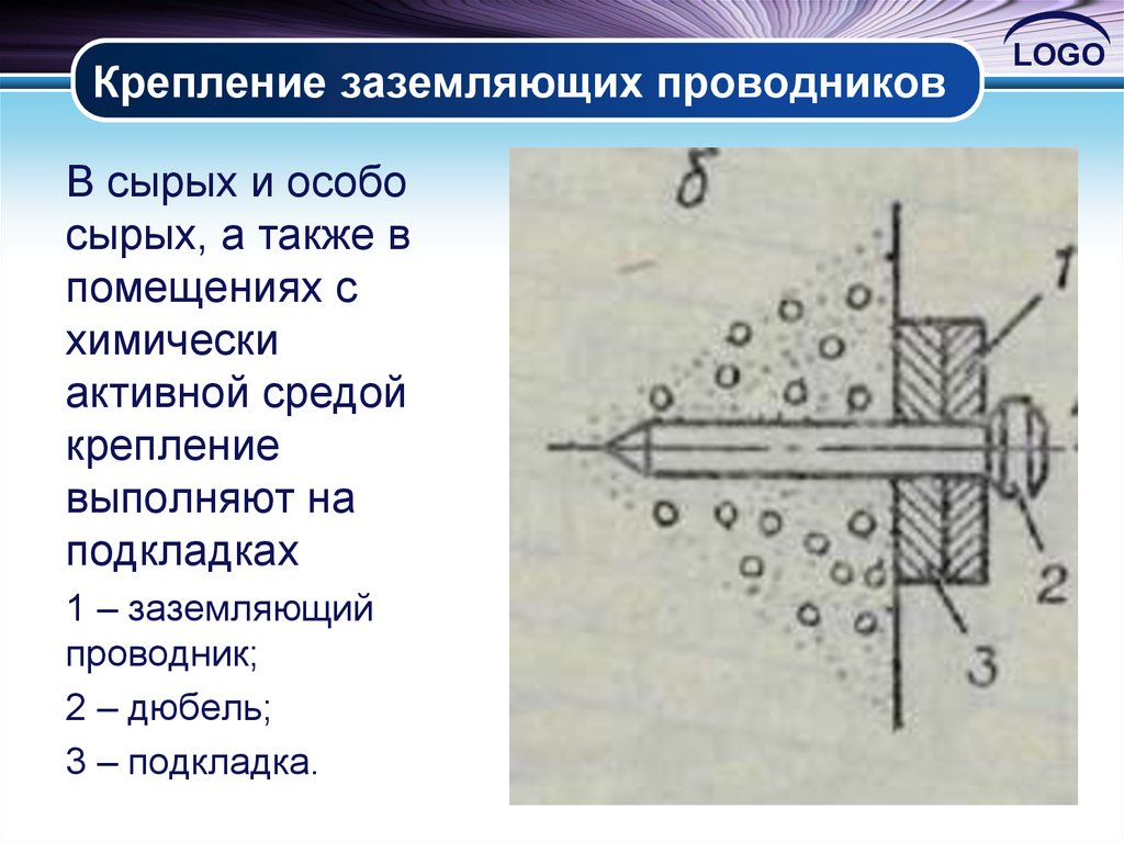 Крепление заземляющих проводников