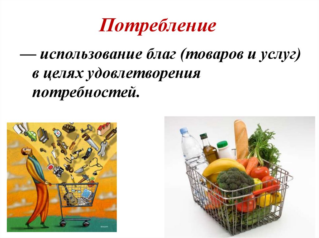 Потребление товаров и услуг. Потребление. Потребление это использование благ. Потребность в товарах и услугах. Производственное и непроизводственное потребление.