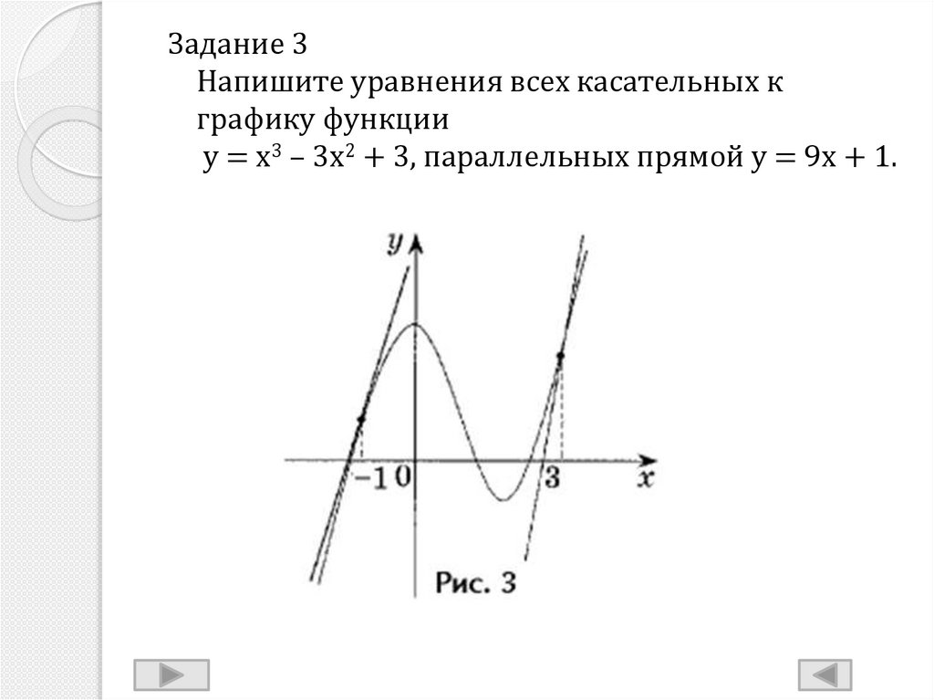 Задание 3 Напишите уравнения всех касательных к графику функции y = x3 – 3x2 + 3, параллельных прямой y = 9x + 1.