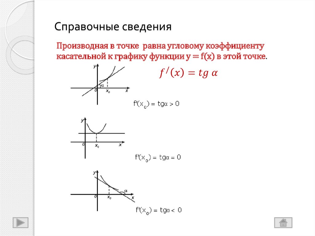 Справочные сведения