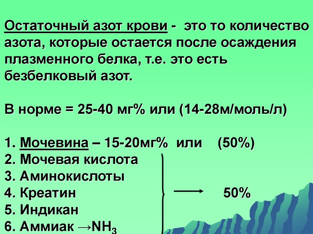 В норму вошло. Остаточный азот крови. Остаточный азот в крови норма. Остаточный азот крови биохимия. Показатели остаточного азота в крови.