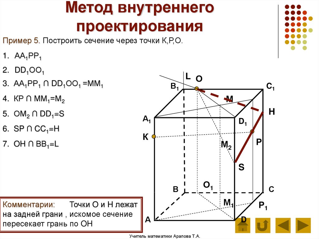 Способ внутреннего. Сечение методом внутреннего проектирования. Метод параллельного проектирования при построении сечений. Построить сечение методом внутреннего проектирования. Построение сечений методом параллельного проектирования.