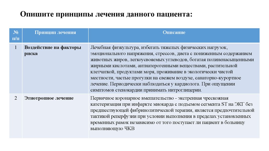 Лечение описание. В стандарте до изложены принципы.